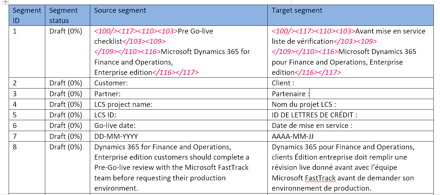 .docx file for translation review .docx file for review.