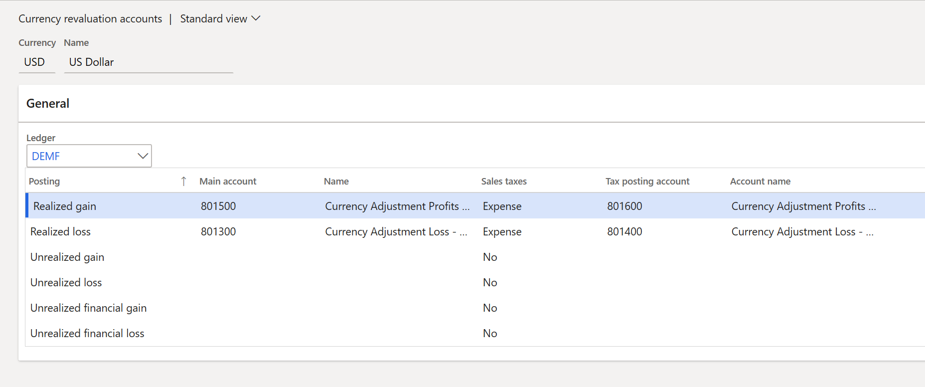 Currency revaluation accounts page.