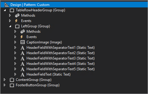 Typical code structure for creating a header Typical code structure for creating a header.