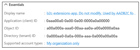 Diagrama dos atributos de extensão B2C.