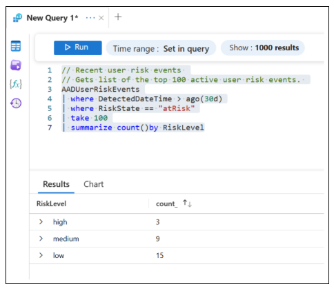 Captura de tela dos resultados da consulta que mostram três usuários de alto risco.