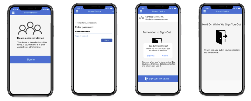Captura de tela da saída do dispositivo compartilhado.