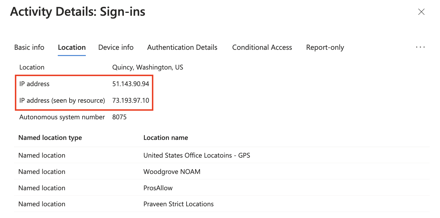 Captura de tela de uma entrada de log de entrada com o endereço IP e o endereço IP visto pelo recurso.