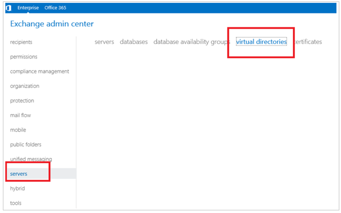 A captura de tela mostra os diretórios virtuais.