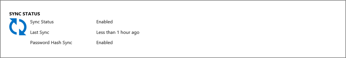 Tempo de sincronização de diretório