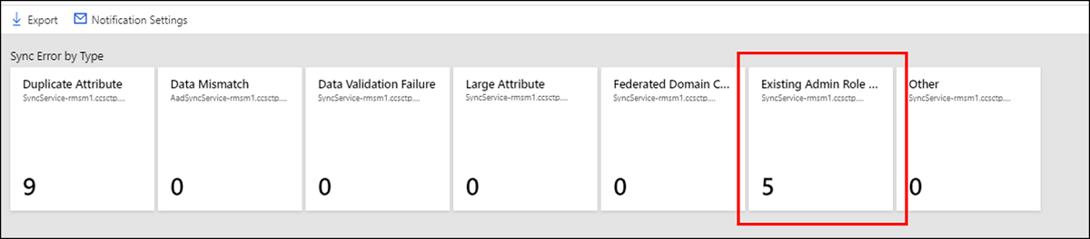 Captura de tela que mostra o número de erros de sincronização de Conflito de Funções de Administração Existentes.