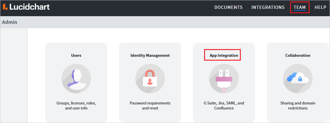 Captura de tela do console de administração do Lucidchart. O menu Equipe está realçado e aberto. Em Administrador, a Integração de Aplicativos está realçada.