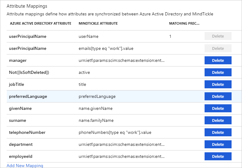 Captura de tela da página Mapeamentos de Atributos. Uma tabela lista os atributos do Microsoft Entra ID e do MindTickle e a precedência de correspondência.