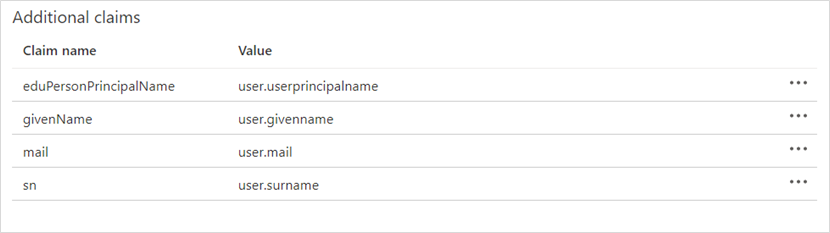 Sectigo Certificate Manager – Adicionar quatro novas declarações