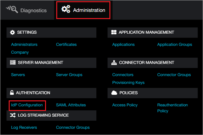 Administrador do Zscaler Private Access