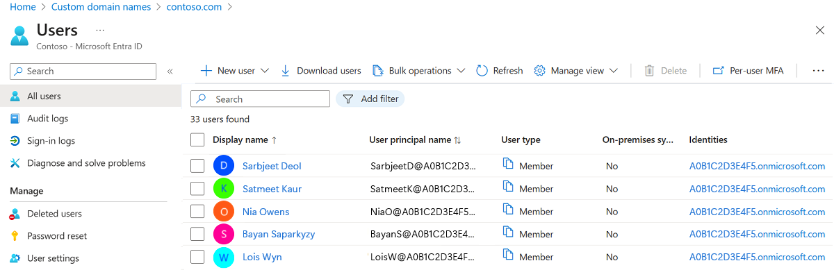 Captura de tela que mostra a verificação de que os usuários foram sincronizados na ID do Microsoft Entra.