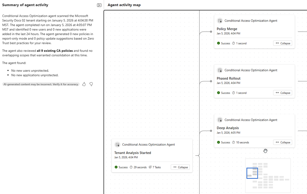 Captura de tela do mapa de atividades do agente com a opção de lista de usuários clicável realçada.