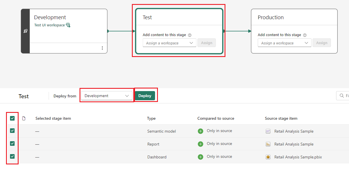 Uma captura de tela mostrando como implantar o conteúdo do desenvolvimento para o estágio de teste na nova interface de pipeline de implantação.