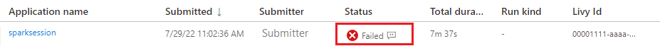 Captura de tela mostrando o local em que o status de Falha aparece.