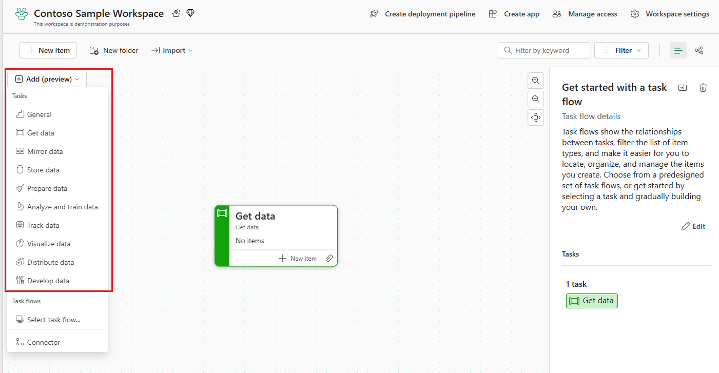 Captura de tela que mostra o menu suspenso Adicionar na tela de fluxo de tarefas.