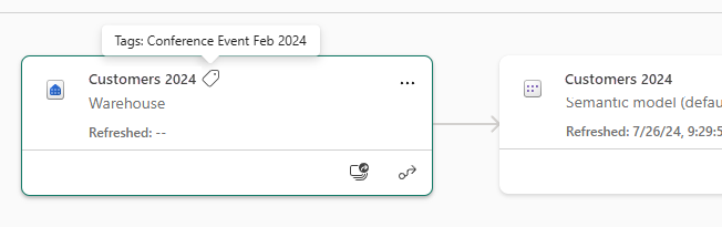 Captura de tela mostrando a indicação de marca no modo de exibição de linhagem.