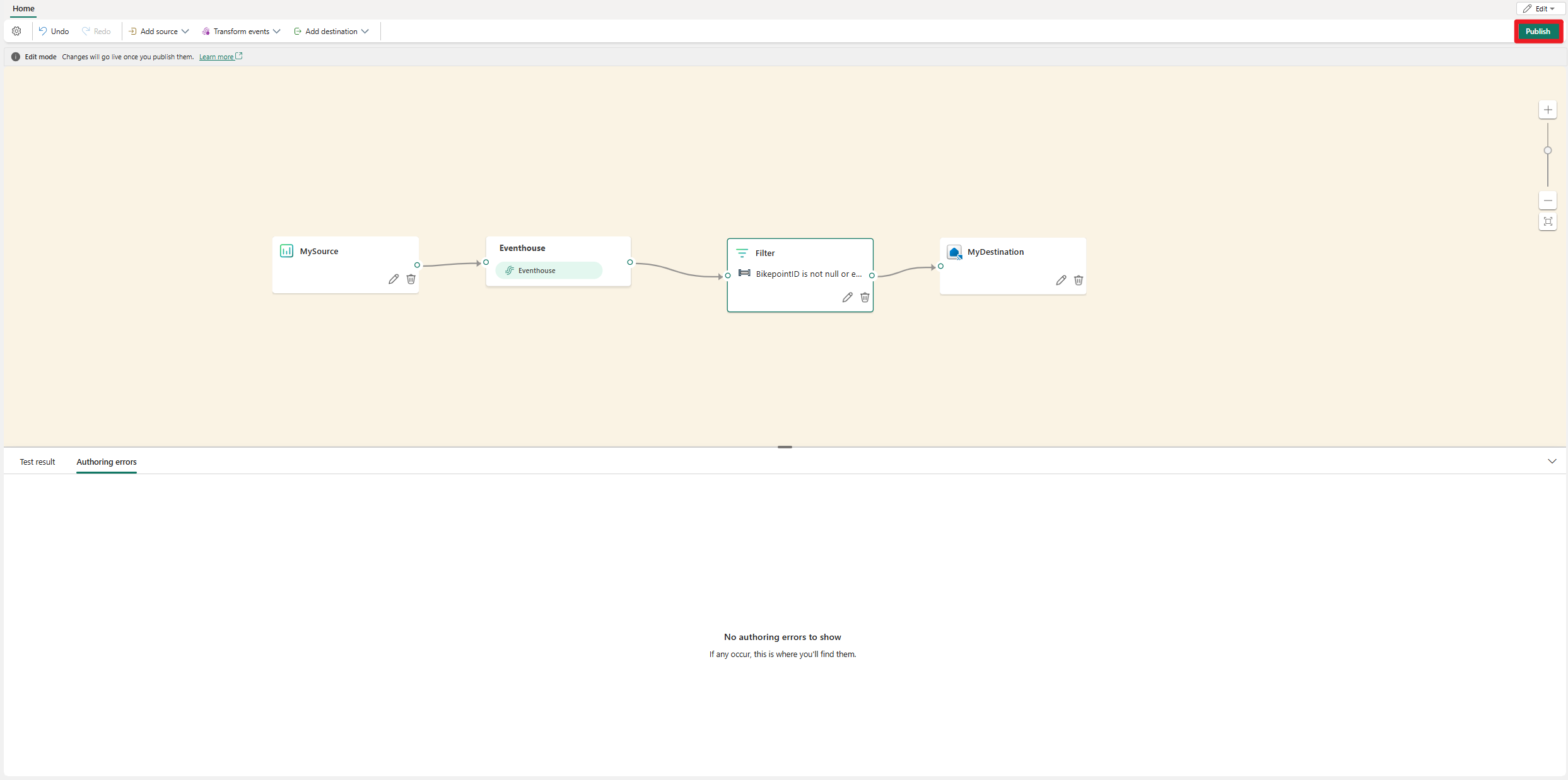 Captura de tela do Eventstream no Modo de edição com o destino do Banco de Dados KQL adicionado.