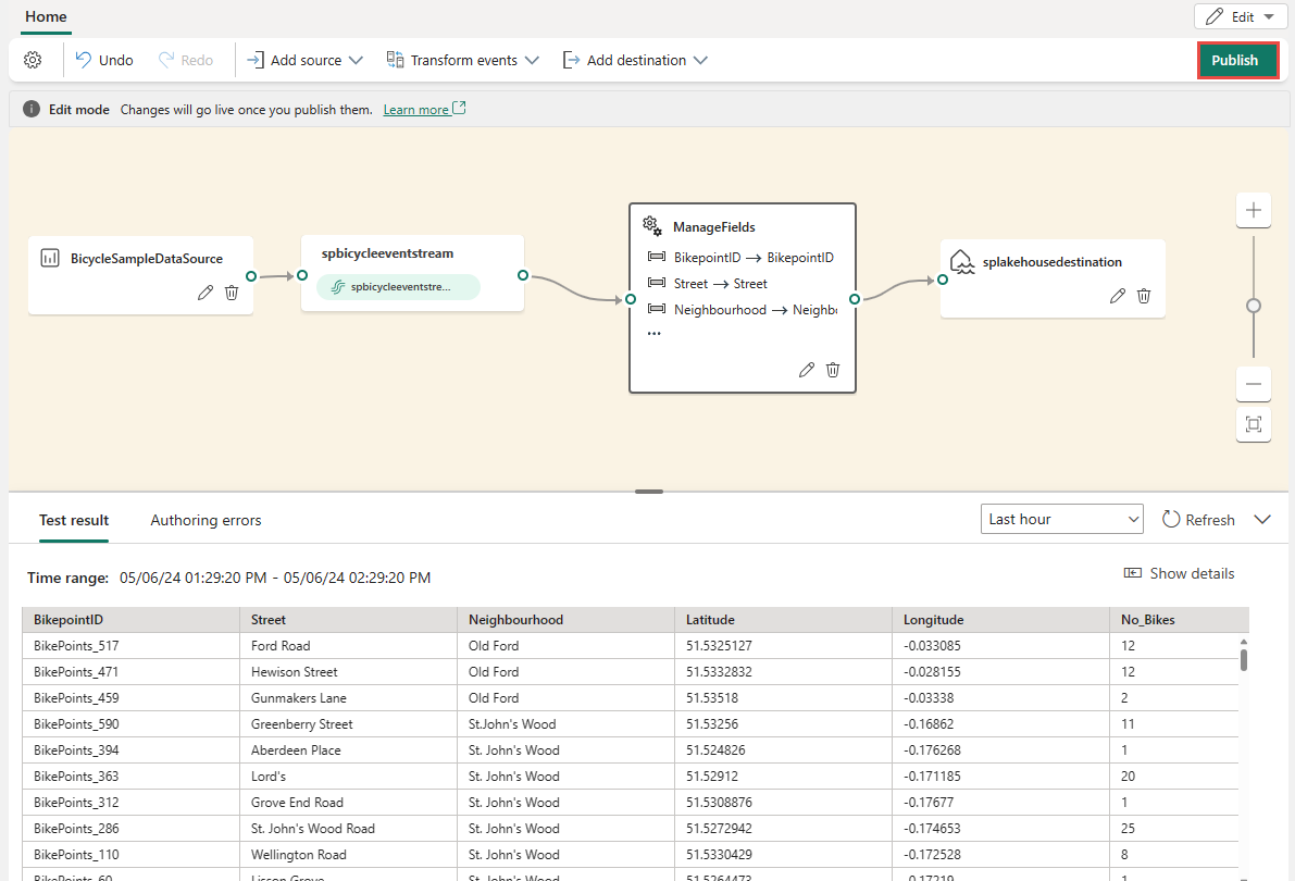 Captura de tela mostrando o botão Publicar na faixa de opções selecionada.