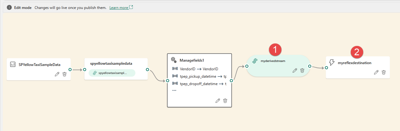 Captura de tela mostrando o layout do Editor de processamento de eventos com saída de filtro para um destino não compatível.