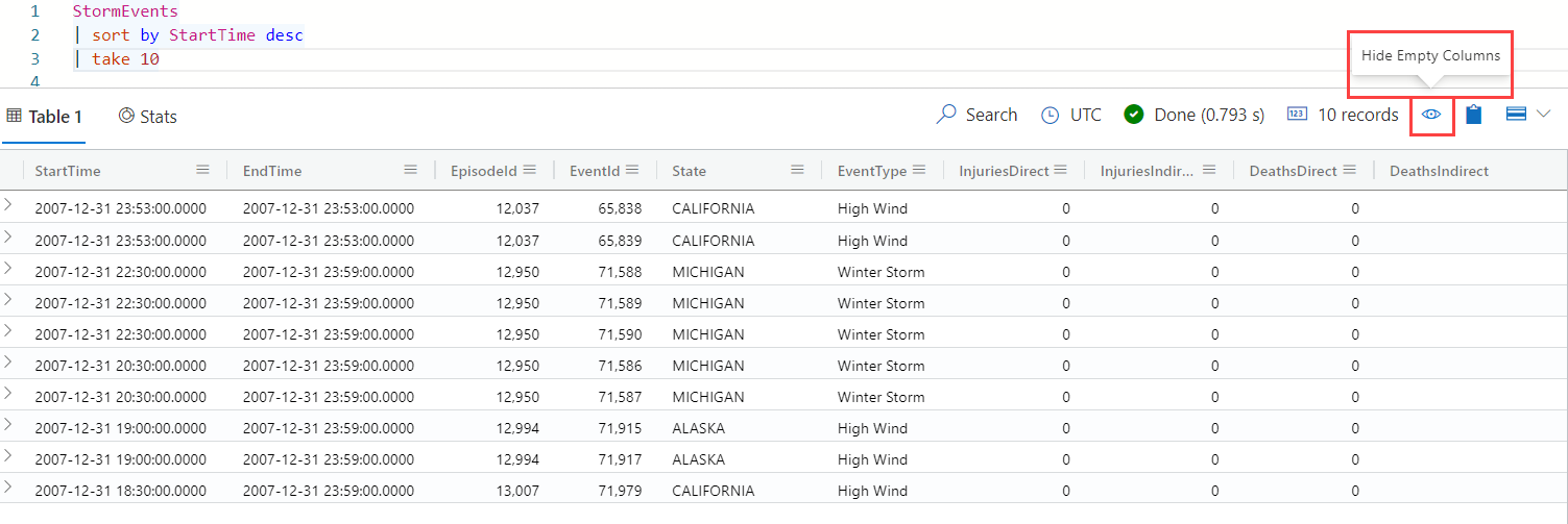 Captura de tela do painel de resultados do Conjunto de Consultas KQL. O ícone de olho para ocultar e mostrar colunas vazias no painel de resultados está destacado.