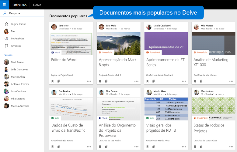 Captura de tela do Delve no Microsoft 365 mostrando documentos populares para um usuário