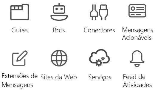 Chame a API do Microsoft Teams em guias, bots, sites e serviços