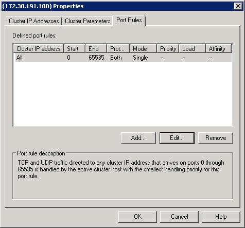 Screenshot of the Properties dialog with the Port Rules tab selected.