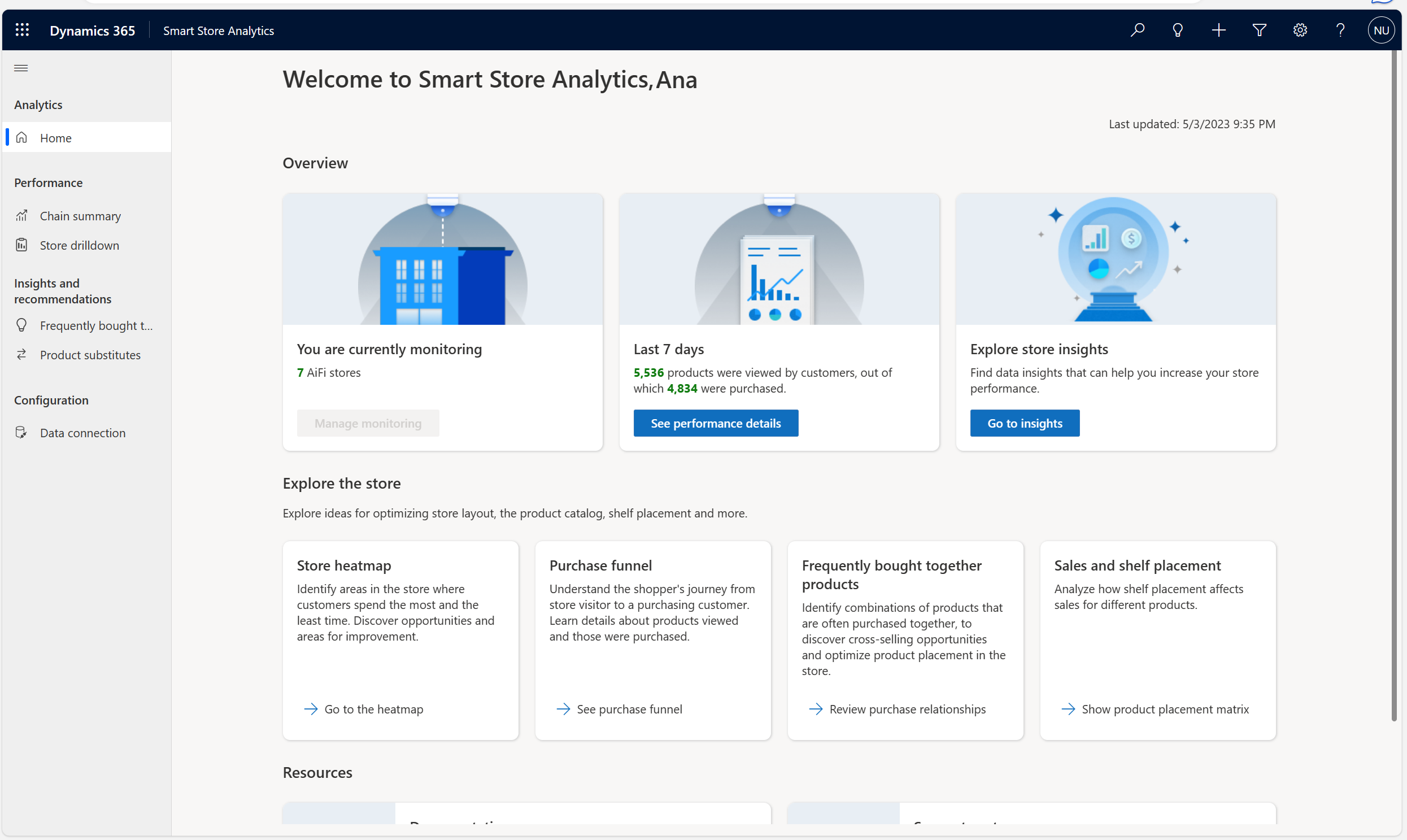 A imagem mostra a Página Inicial da solução Smart Store Analytics.