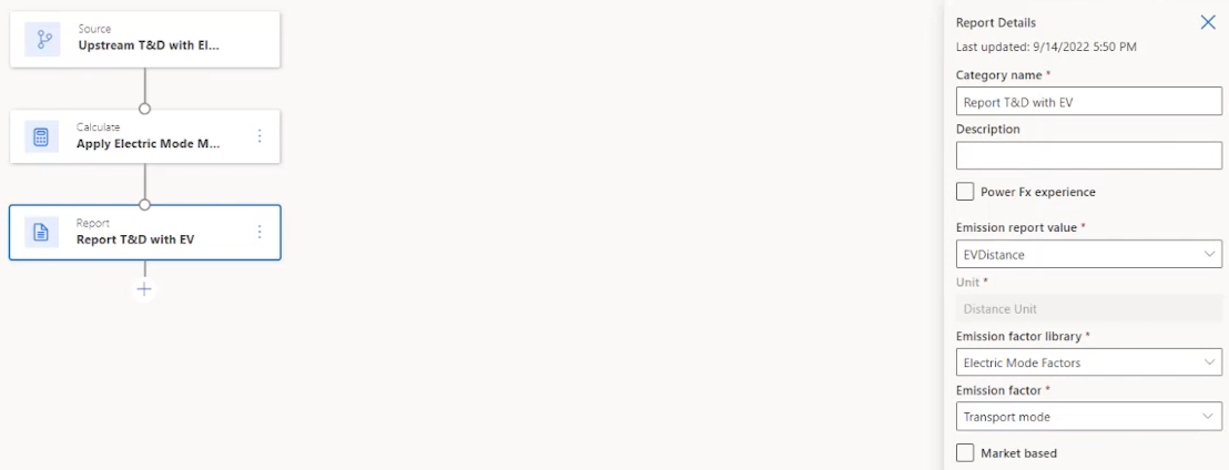 Editar detalhes do relatório.