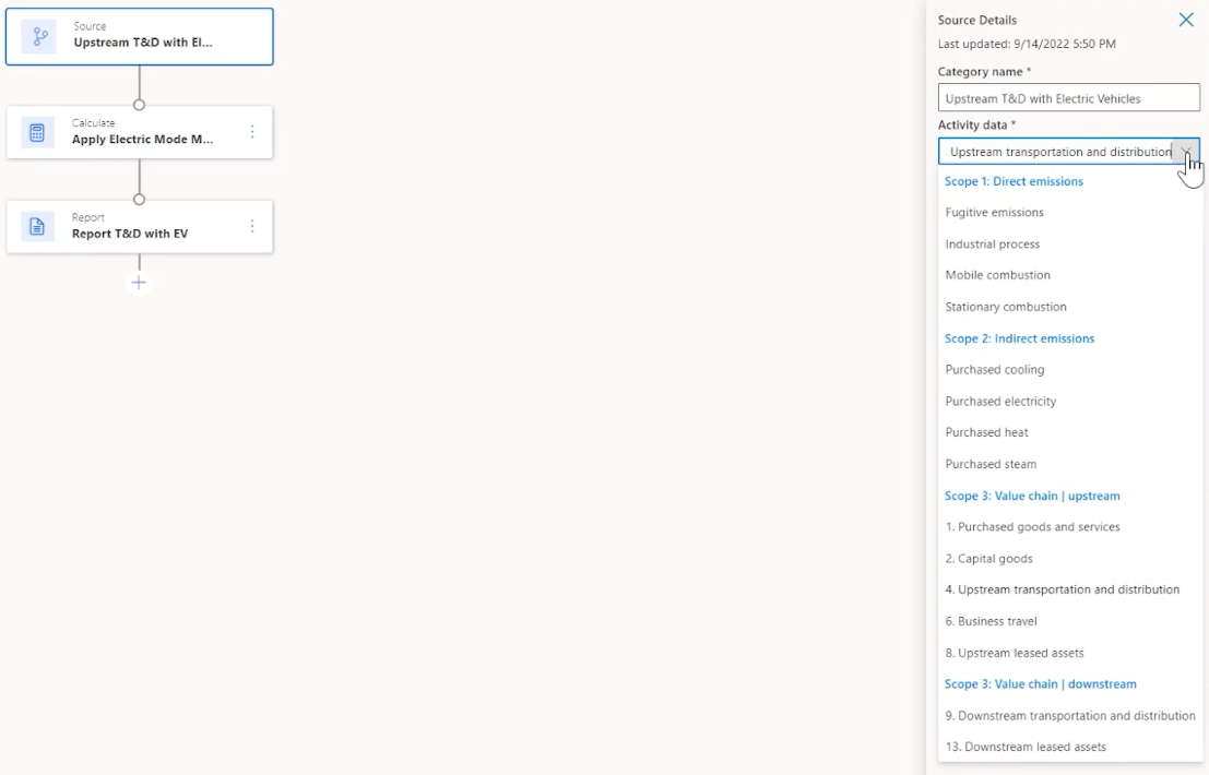 Editar detalhes da fonte: