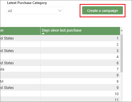 Captura de tela mostrando o botão Criar uma campanha.