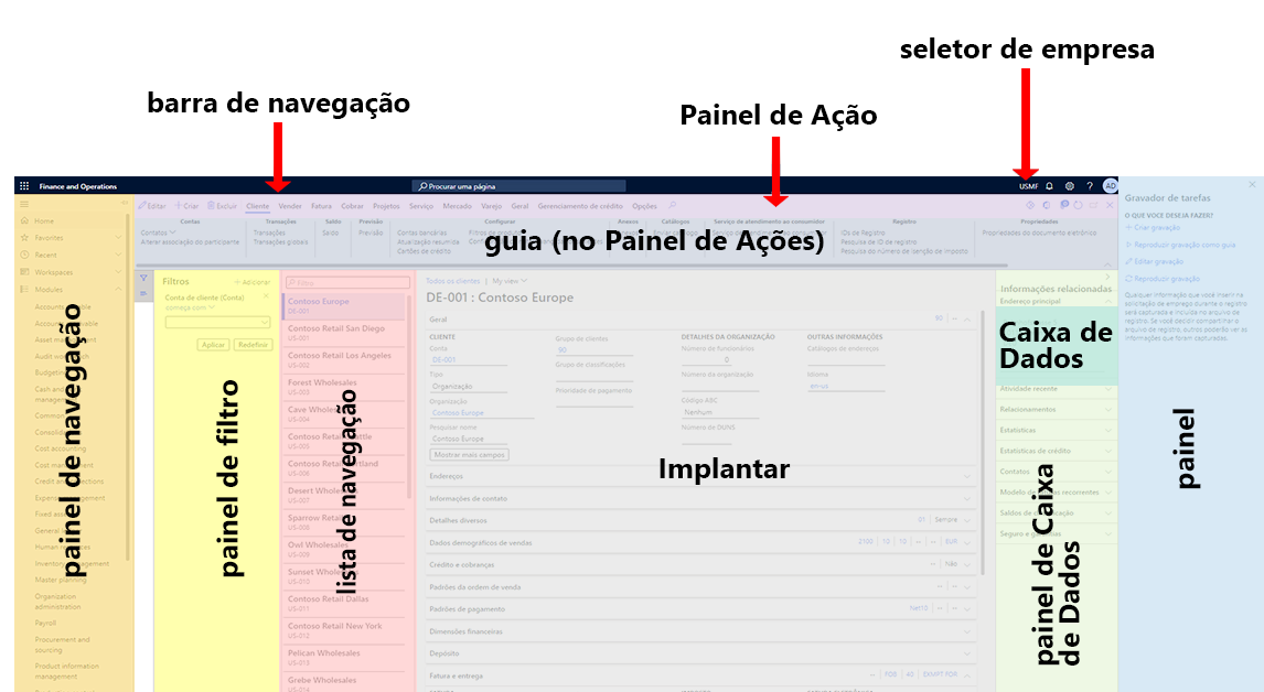 A imagem mostra o posicionamento dos elementos na interface.