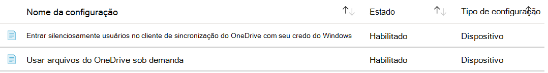 Captura de ecrã que mostra como criar um modelo administrativo do OneDrive no Microsoft Intune.