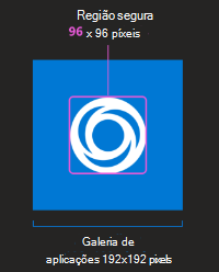 Imagem de exemplo de um ícone de cor de aplicação a mostrar 192x192 píxeis como tamanho total do ícone com fundo incluído, com um espaço central de 120x120 píxeis a mostrar a 