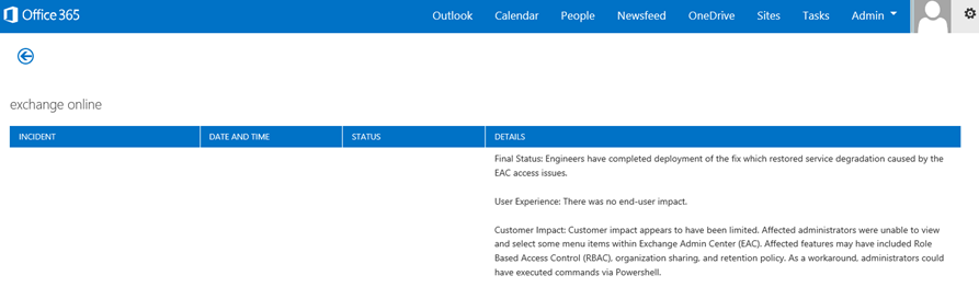 Uma imagem do dashboard de integridade do Office 365 explicando que o serviço do Exchange Online foi restaurado e por quê.