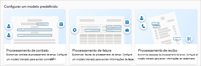 Captura de ecrã a mostrar a página Opções para a criação de modelos com as opções de modelo pré-criadas.