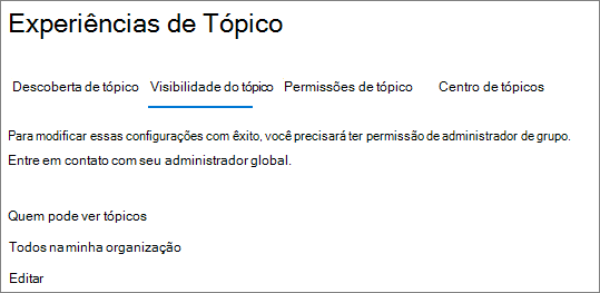 Captura de ecrã a mostrar o separador Visibilidade do tópico.