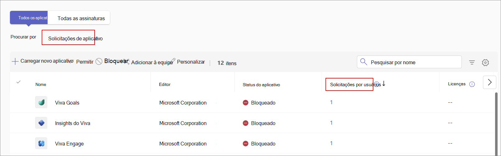 Captura de ecrã a mostrar a coluna de pedidos de utilizador no centro de administração do Teams e que pode ser ordenada.