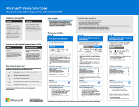Pôster da miniatura do Microsoft Voice Solutions.