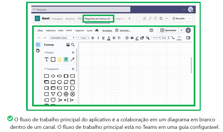 validation-nav-core-workflow-within-configuration