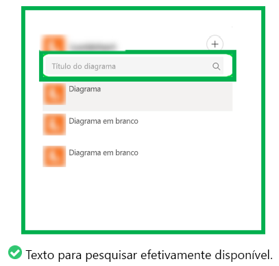 O gráfico mostra um exemplo de uma extensão de mensagem com texto de ajuda para que os usuários pesquisem efetivamente.