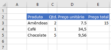 Dados no Excel depois que a fórmula da célula é definida.