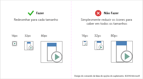 Ilustração da recomendação para redesenhar ícones por tamanho em vez de reduzir ícones. Por exemplo, talvez seja necessário usar menos elementos em um ícone pequeno, em vez de apenas reduzir uma imagem maior.