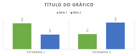 Um gráfico no Word.