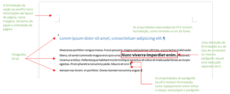 Elementos do Office Open XML em um documento do Word.