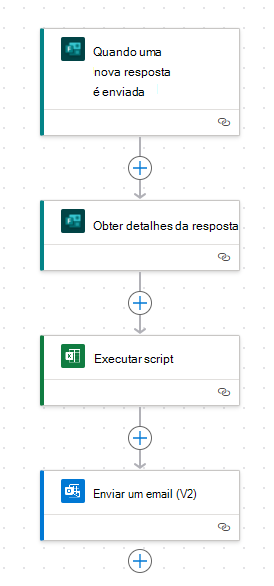 windows - Executar script PHP minimizado ou oculto, pelo Agendador de  Tarefas - Stack Overflow em Português