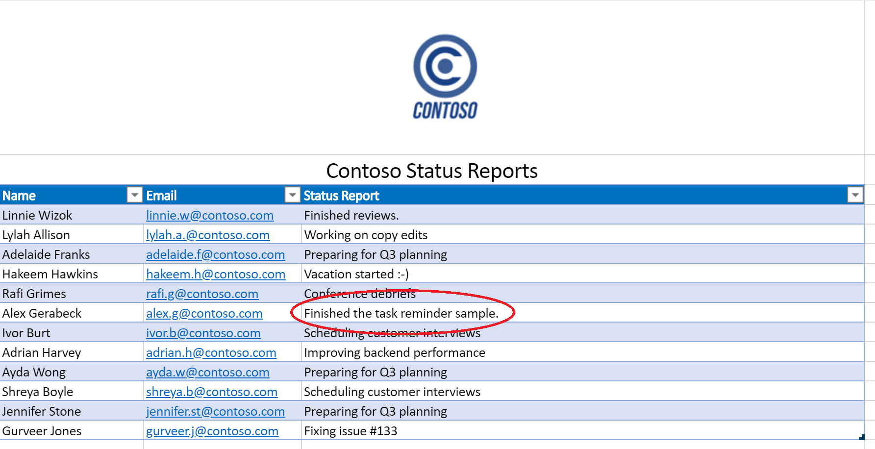Uma folha de cálculo com um relatório de status com uma entrada de status agora preenchida.