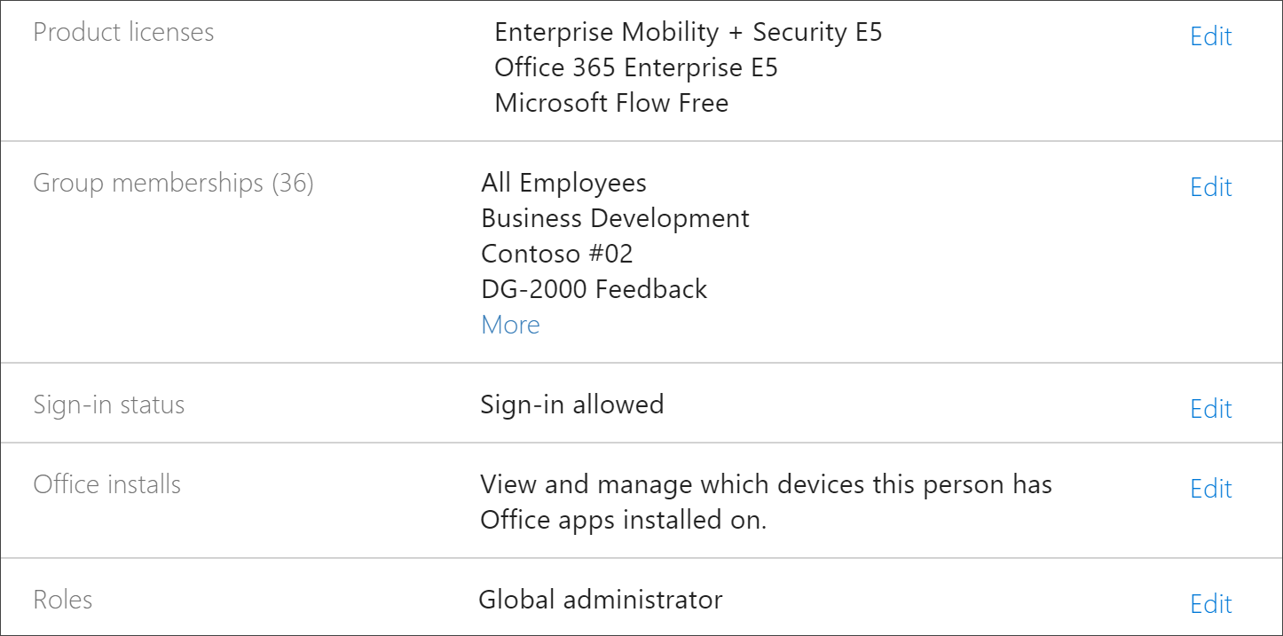 Solucionar Problemas Com Os Caminhos De Aprendizagem Do Microsoft 365 Microsoft Learn 2936