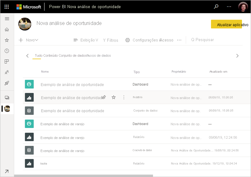 Captura de tela da exibição de conteúdo do workspace do Power BI.