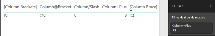 Screenshot of table visual rendering special characters for Unicode.